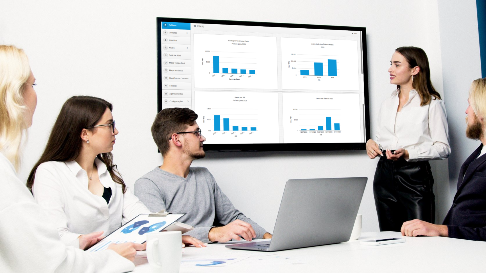 Painel Web de Mobilidade Corporativa